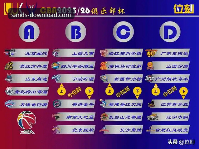 CBA季后赛观赛与澳门沙金安装完整指南：从山西横扫青岛看赛事数据解读